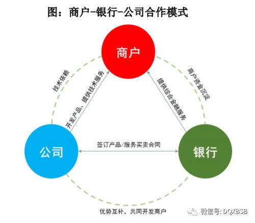 创识科技 技术开发新星的市值估值分析与市场炒作潜力前瞻