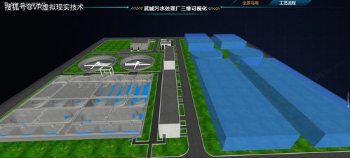 赋能工业未来 三维可视化、数据联动与仿真技术的深度融合
